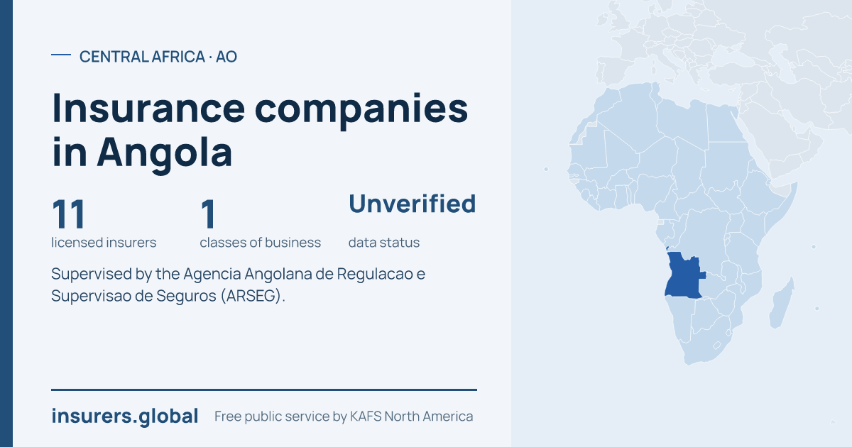 Tarjeta para compartir: Compañías de seguros en Angola: 11 aseguradoras autorizadas