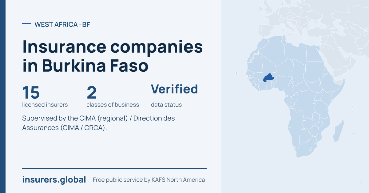Tarjeta para compartir: Compañías de seguros en Burkina Faso: 15 aseguradoras autorizadas