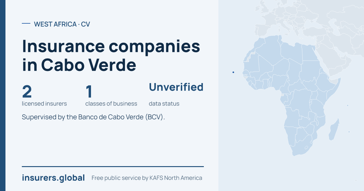 Tarjeta para compartir: Compañías de seguros en Cabo Verde: 2 aseguradoras autorizadas