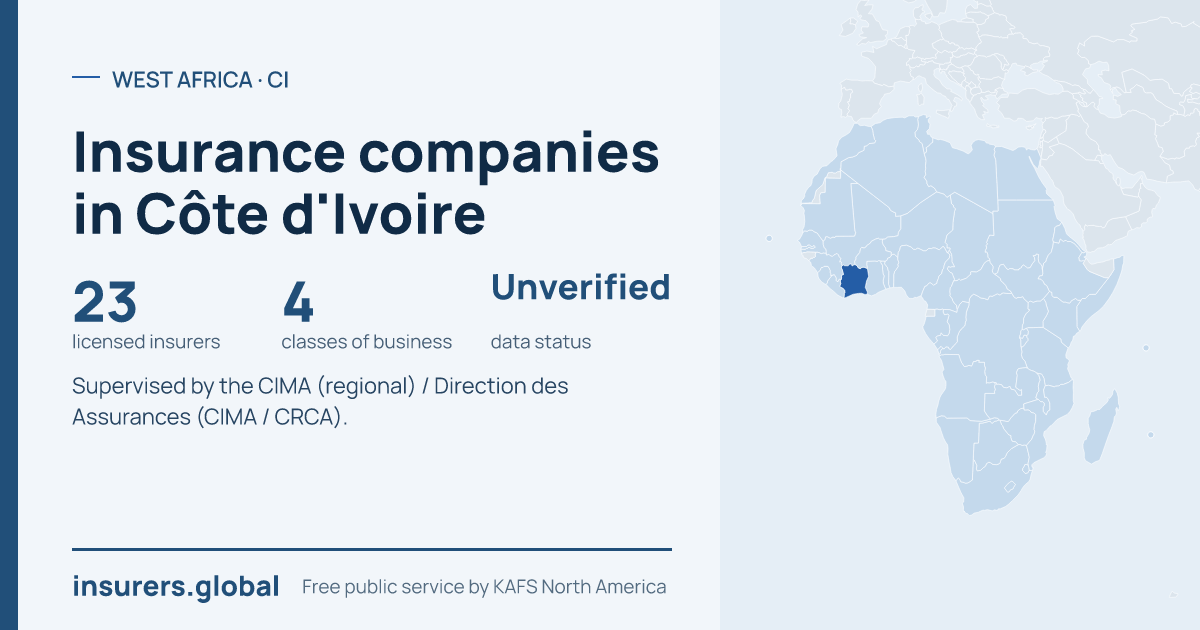 Tarjeta para compartir: Compañías de seguros en Côte d’Ivoire: 23 aseguradoras autorizadas