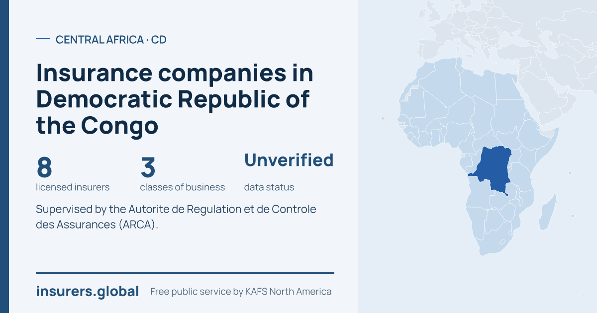 Tarjeta para compartir: Compañías de seguros en República Democrática del Congo: 8 aseguradoras autorizadas