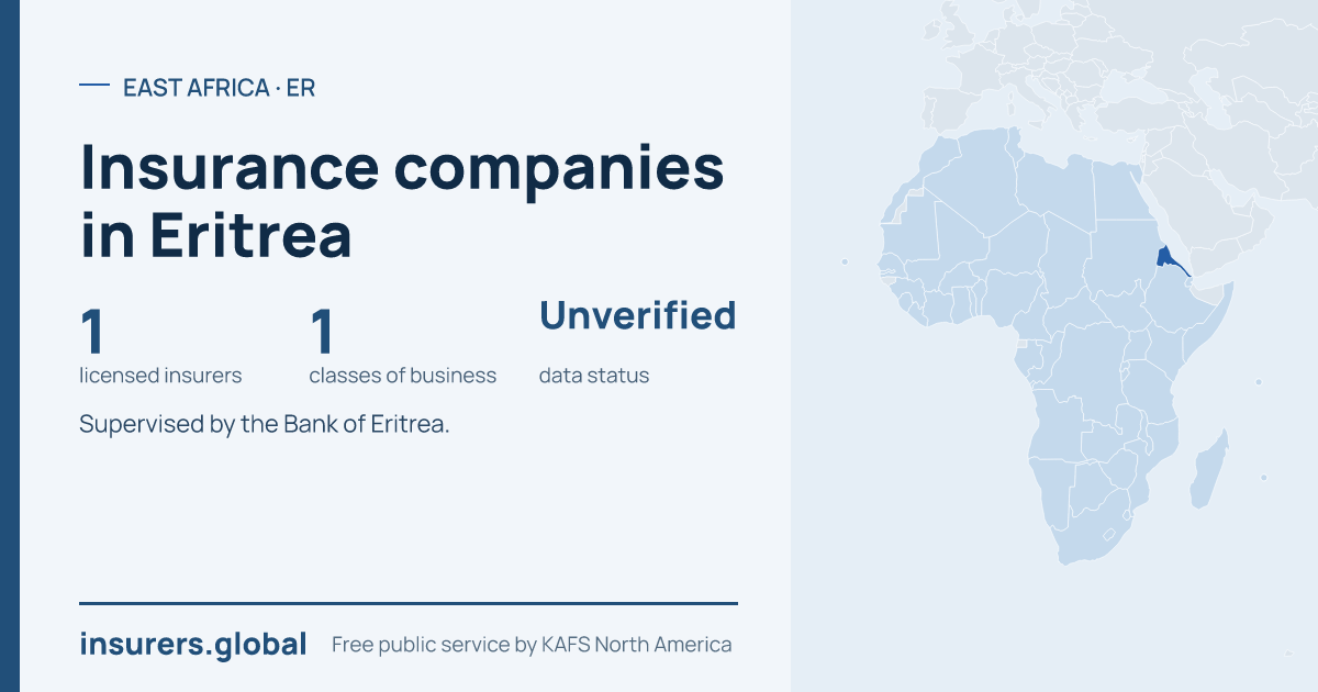 Tarjeta para compartir: Compañías de seguros en Eritrea: 1 aseguradoras autorizadas