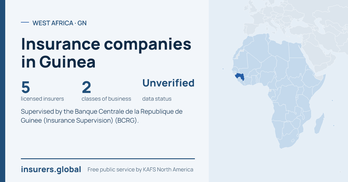 Tarjeta para compartir: Compañías de seguros en Guinea: 5 aseguradoras autorizadas