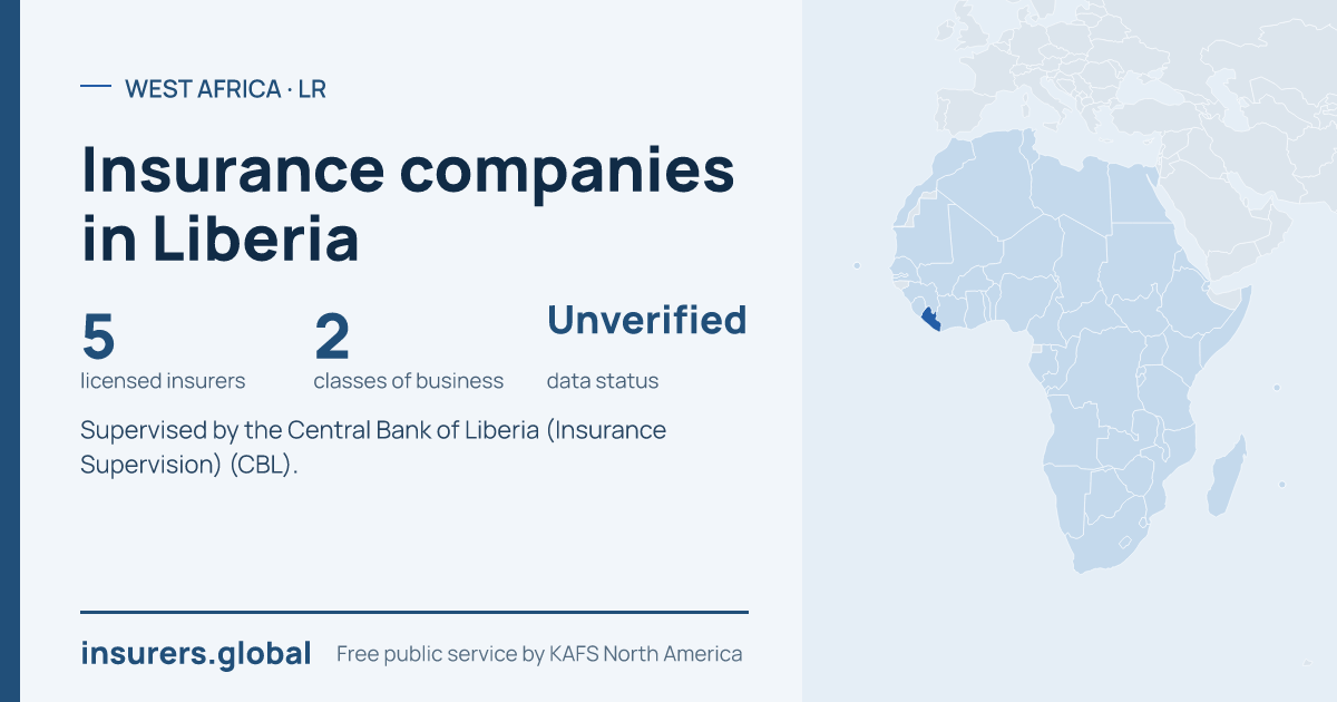 Tarjeta para compartir: Compañías de seguros en Liberia: 5 aseguradoras autorizadas