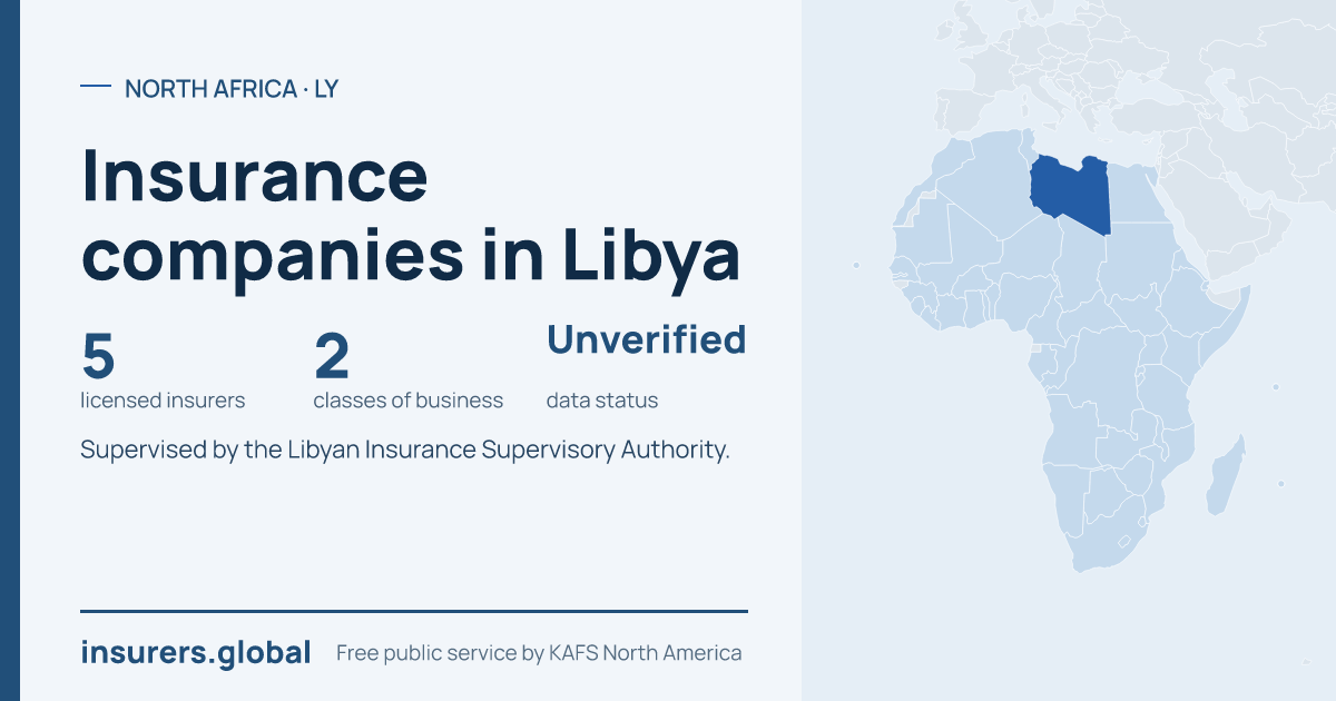 Tarjeta para compartir: Compañías de seguros en Libia: 5 aseguradoras autorizadas