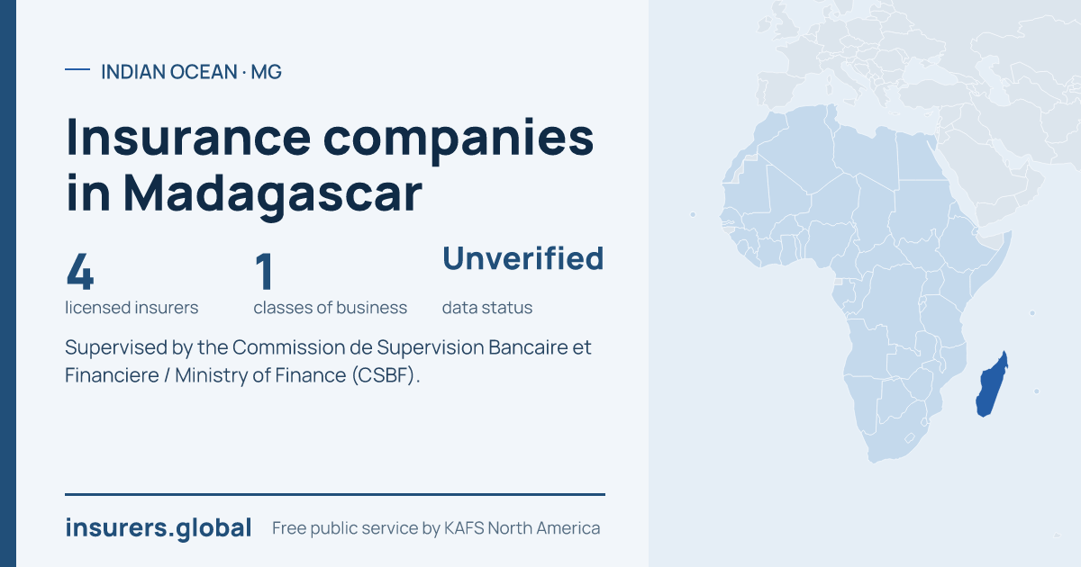 Tarjeta para compartir: Compañías de seguros en Madagascar: 4 aseguradoras autorizadas