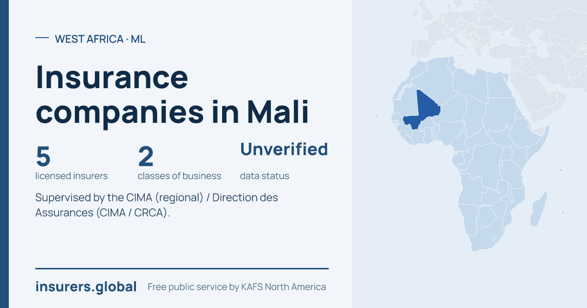 Tarjeta para compartir: Compañías de seguros en Mali: 5 aseguradoras autorizadas
