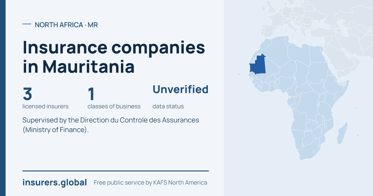 Tarjeta para compartir: Compañías de seguros en Mauritania: 3 aseguradoras autorizadas