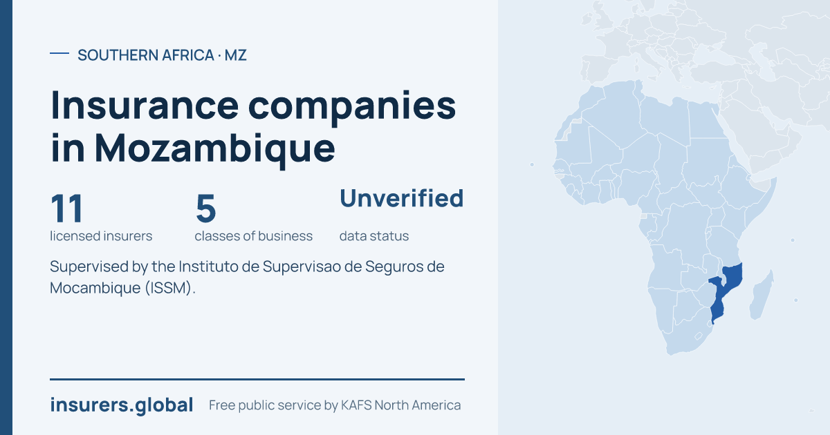 Tarjeta para compartir: Compañías de seguros en Mozambique: 11 aseguradoras autorizadas
