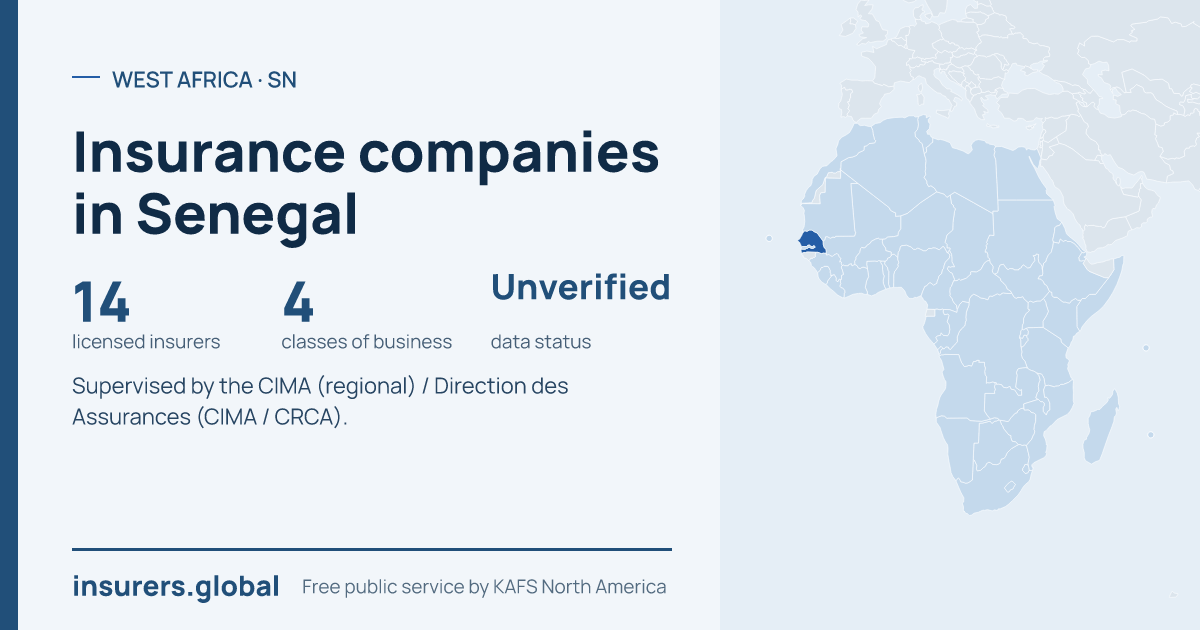 Tarjeta para compartir: Compañías de seguros en Senegal: 14 aseguradoras autorizadas