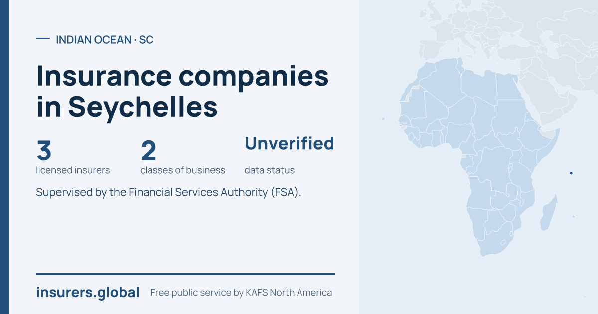 Tarjeta para compartir: Compañías de seguros en Seychelles: 3 aseguradoras autorizadas