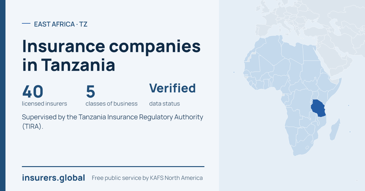 Tarjeta para compartir: Compañías de seguros en Tanzania: 40 aseguradoras autorizadas