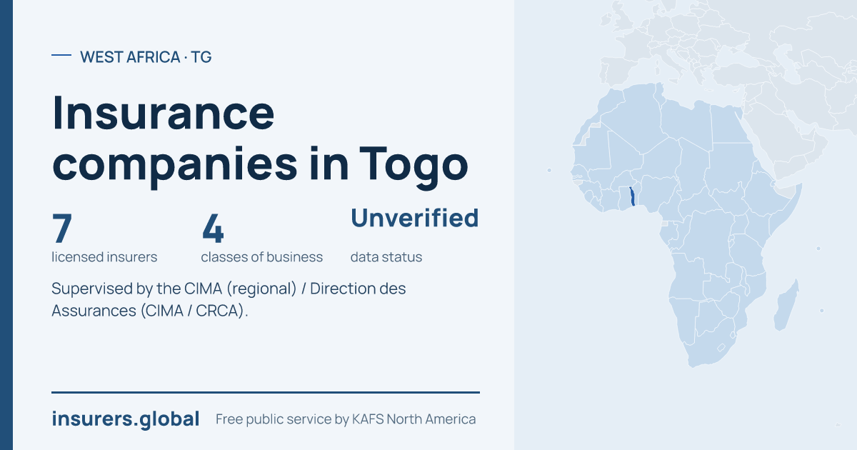 Tarjeta para compartir: Compañías de seguros en Togo: 7 aseguradoras autorizadas